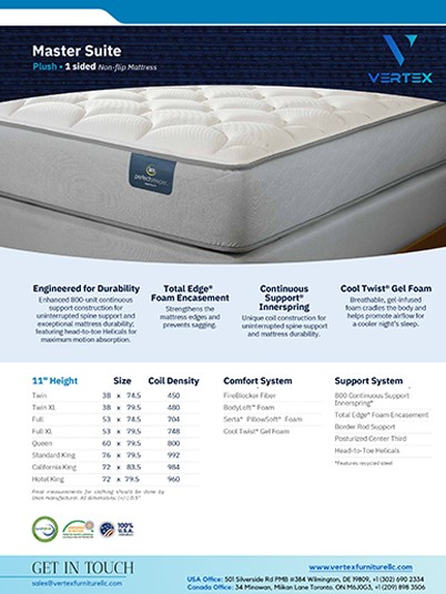 Master Suite - Mattress